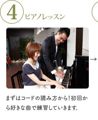 4 ピアノレッスン まずはコードの読み方から！初回から好きな曲で練習していきます。